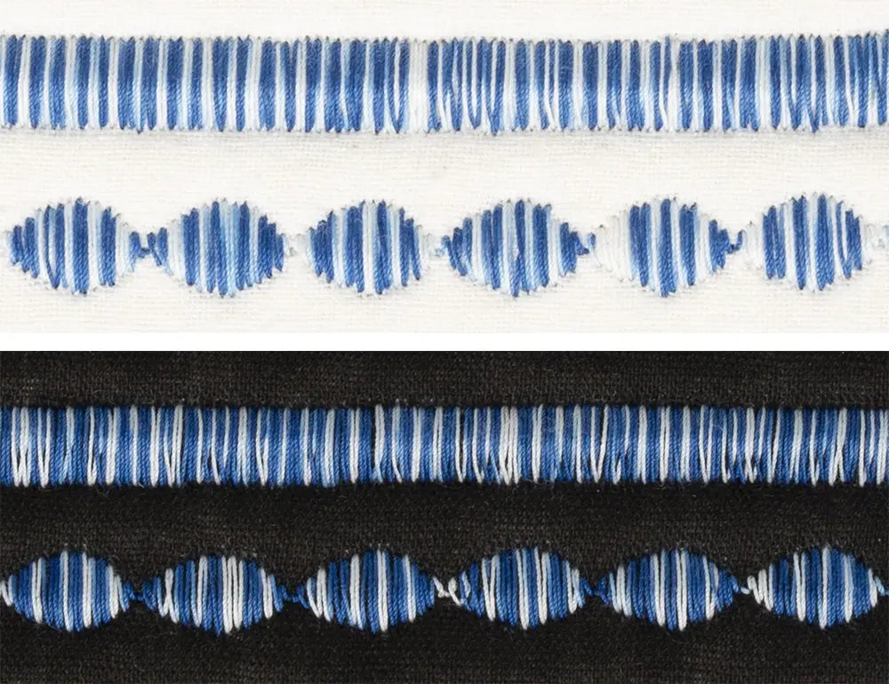 802 Blue/Gold Superior Spirit Variegated Polyester Thread